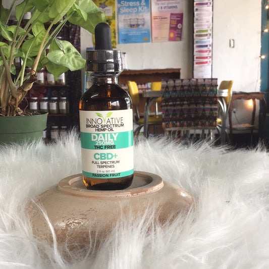 250mg Broad Spectrum CBD Tincture